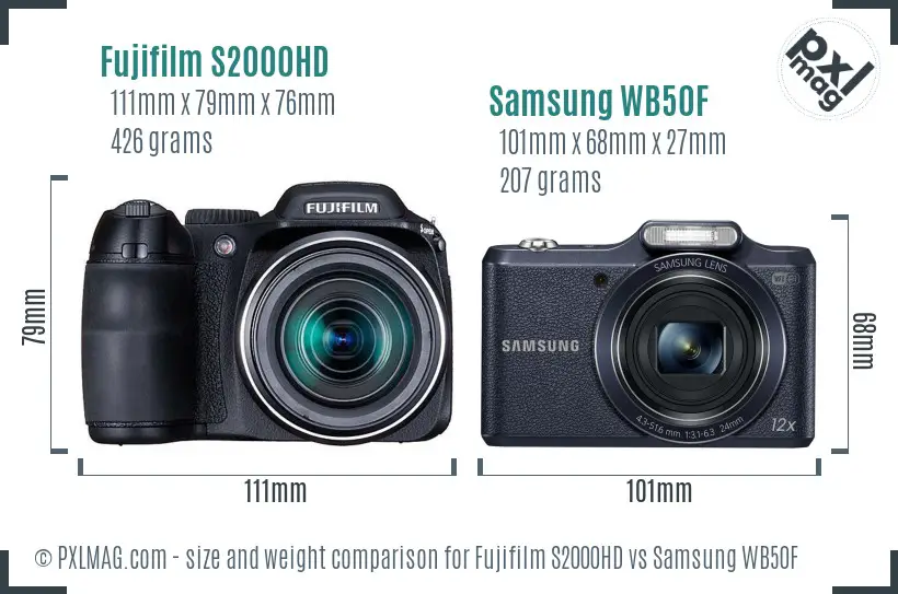 Fujifilm S2000HD vs Samsung WB50F size comparison