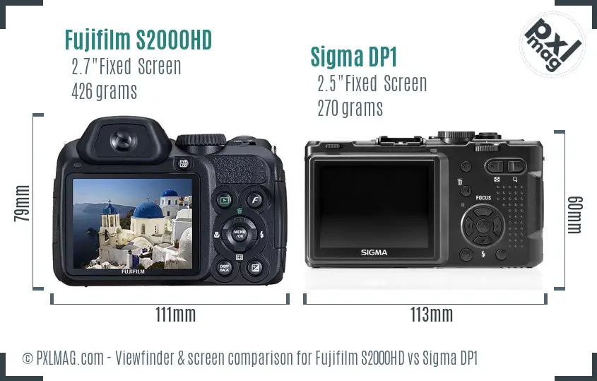 Fujifilm S2000HD vs Sigma DP1 Screen and Viewfinder comparison