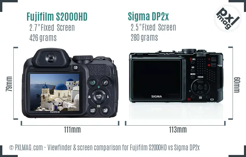 Fujifilm S2000HD vs Sigma DP2x Screen and Viewfinder comparison