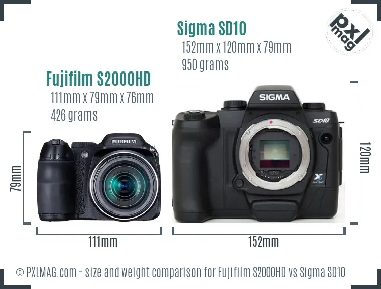 Fujifilm S2000HD vs Sigma SD10 size comparison