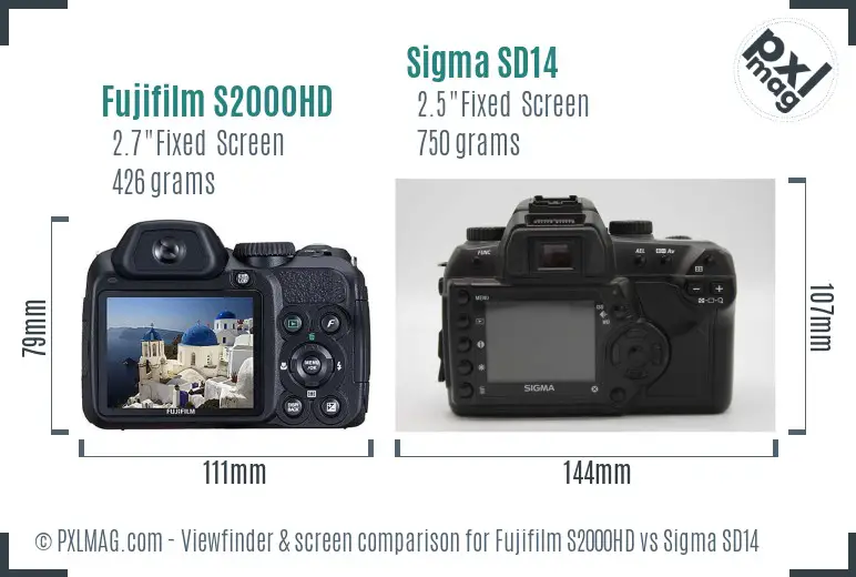 Fujifilm S2000HD vs Sigma SD14 Screen and Viewfinder comparison