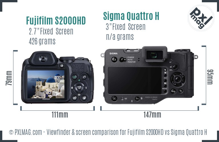 Fujifilm S2000HD vs Sigma Quattro H Screen and Viewfinder comparison
