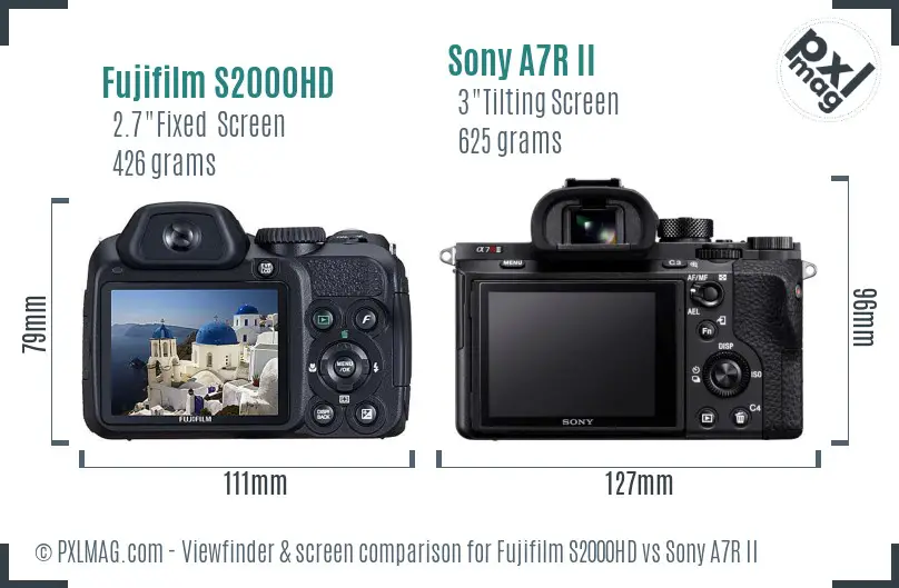 Fujifilm S2000HD vs Sony A7R II Screen and Viewfinder comparison