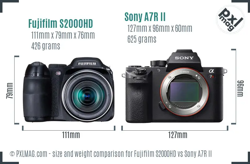 Fujifilm S2000HD vs Sony A7R II size comparison