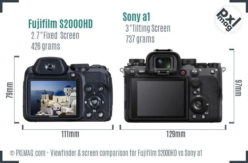 Fujifilm S2000HD vs Sony a1 Screen and Viewfinder comparison