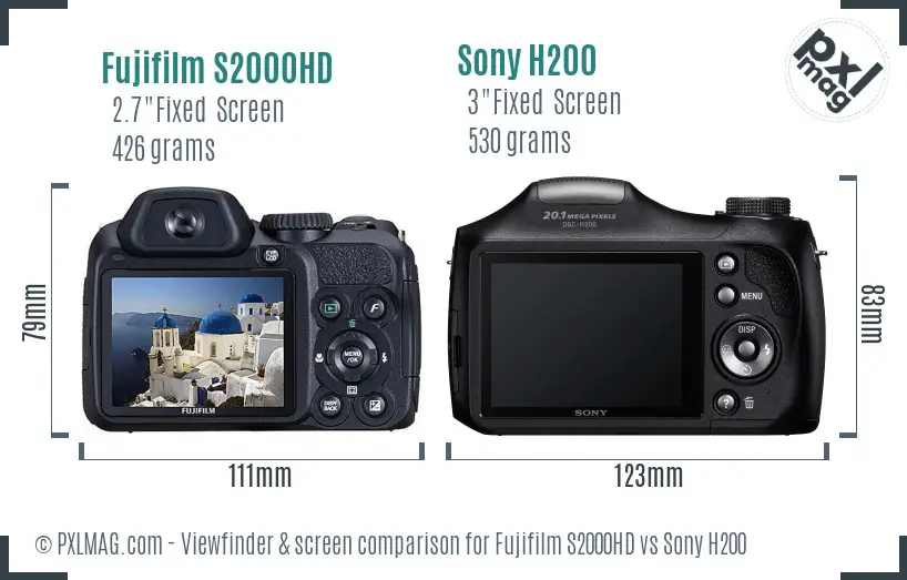 Fujifilm S2000HD vs Sony H200 Screen and Viewfinder comparison