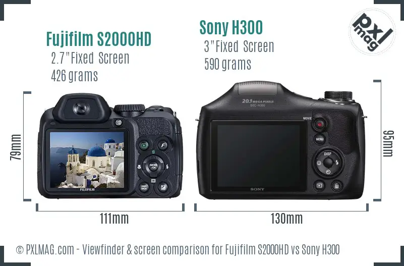 Fujifilm S2000HD vs Sony H300 Screen and Viewfinder comparison