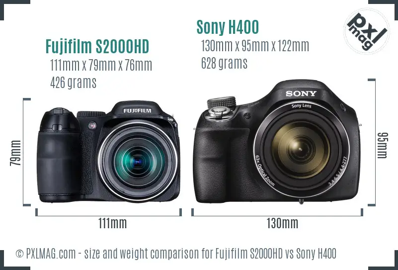 Size comparison of Fujifilm S2000HD and Sony H400 showing body thickness and grip
