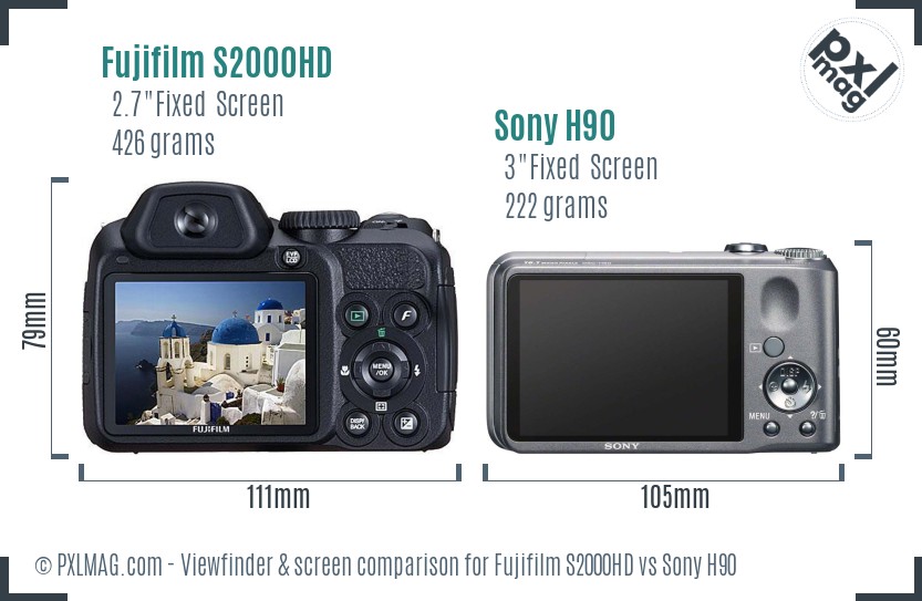 Fujifilm S2000HD vs Sony H90 Screen and Viewfinder comparison