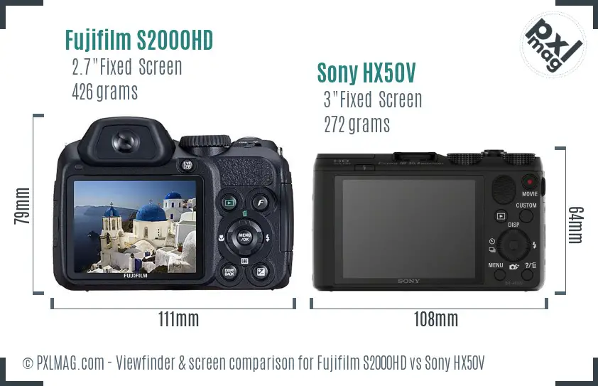 Fujifilm S2000HD vs Sony HX50V Screen and Viewfinder comparison