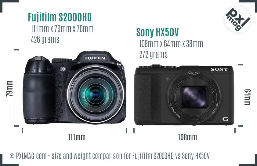 Fujifilm S2000HD vs Sony HX50V size comparison