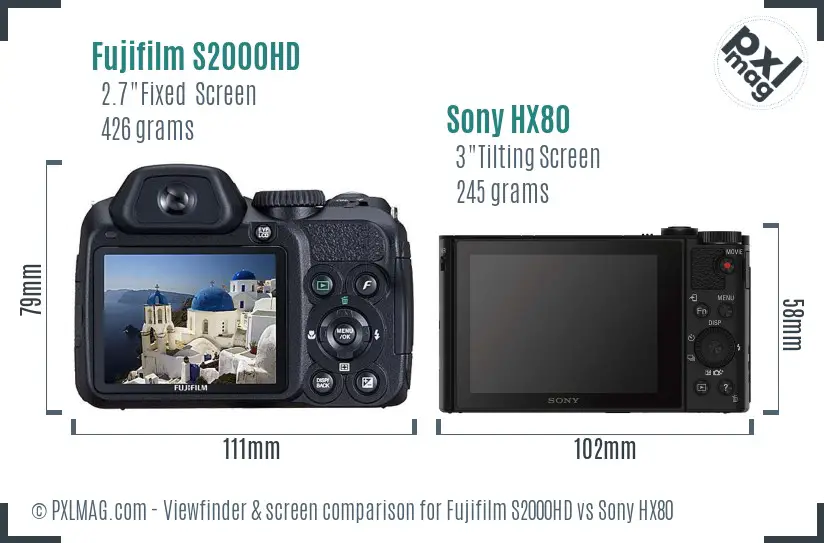 Fujifilm S2000HD vs Sony HX80 Screen and Viewfinder comparison