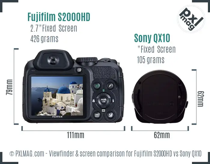 Fujifilm S2000HD vs Sony QX10 Screen and Viewfinder comparison