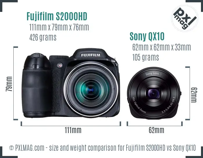 Fujifilm S2000HD vs Sony QX10 size comparison