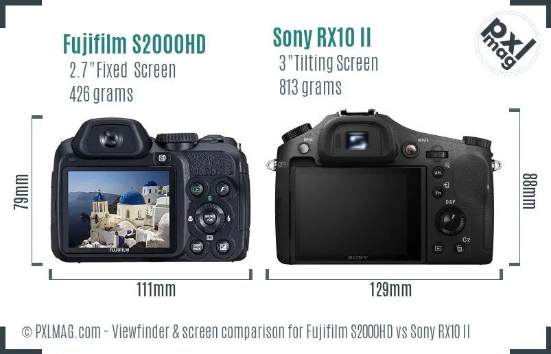 Fujifilm S2000HD vs Sony RX10 II Screen and Viewfinder comparison