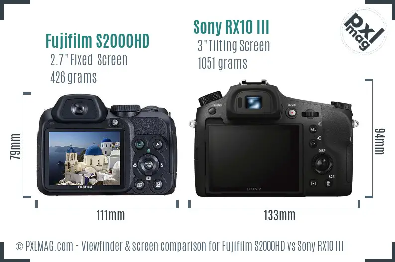 Fujifilm S2000HD vs Sony RX10 III Screen and Viewfinder comparison