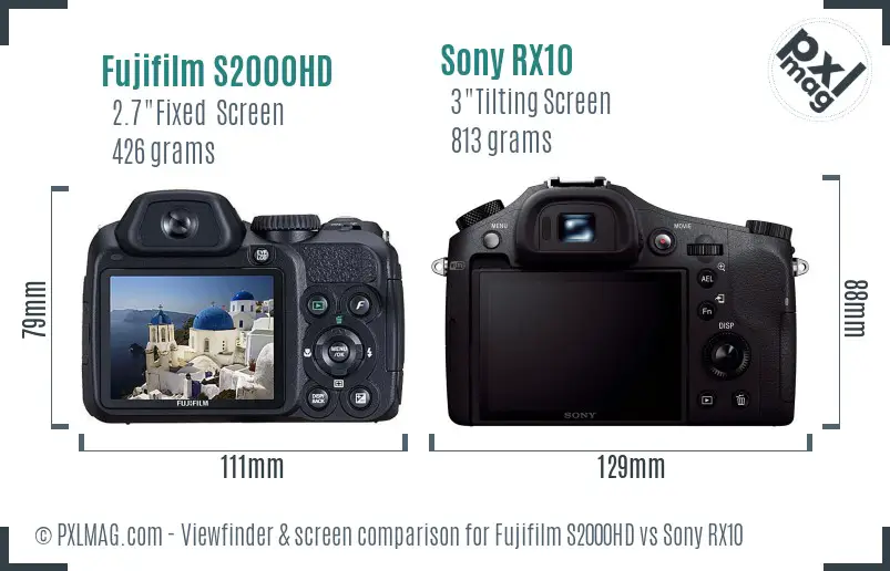 Fujifilm S2000HD vs Sony RX10 Screen and Viewfinder comparison