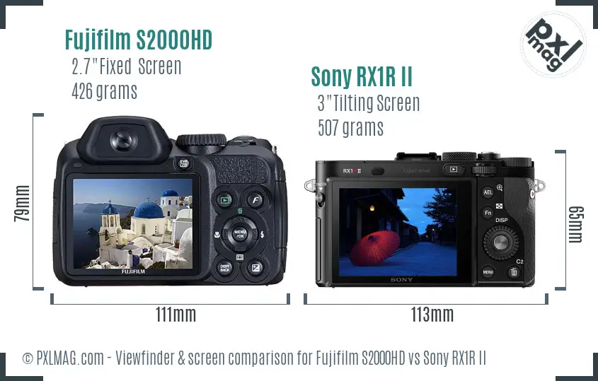 Fujifilm S2000HD vs Sony RX1R II Screen and Viewfinder comparison