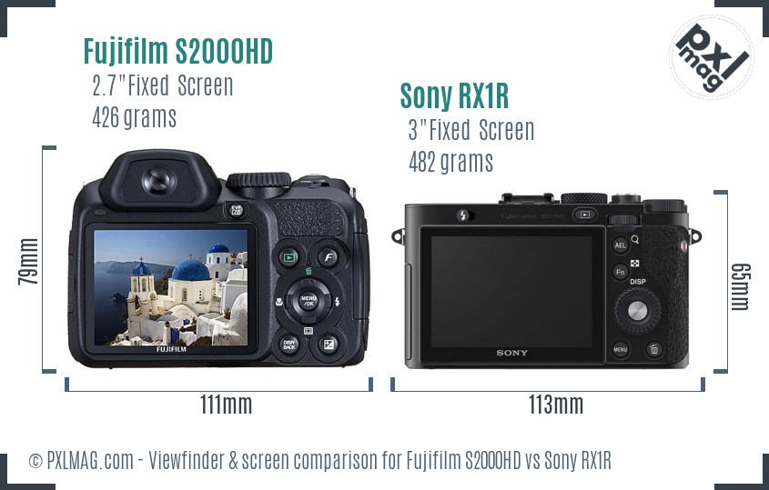 Fujifilm S2000HD vs Sony RX1R Screen and Viewfinder comparison