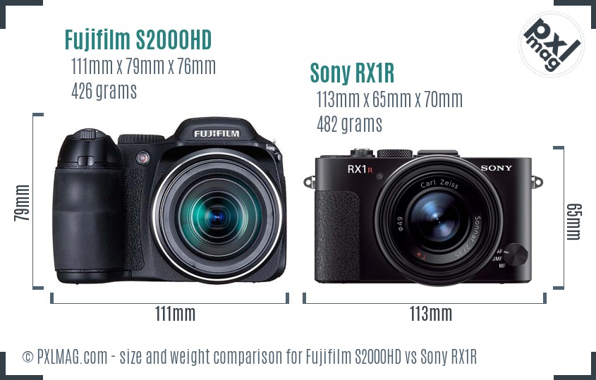 Fujifilm S2000HD vs Sony RX1R size comparison Fujifilm S2000HD vs Sony RX1R size comparison