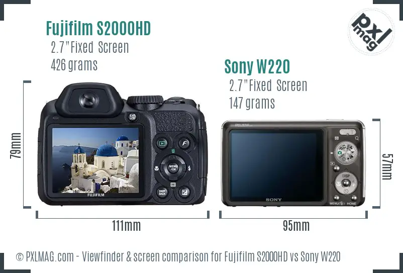 Fujifilm S2000HD vs Sony W220 Screen and Viewfinder comparison Fujifilm S2000HD vs Sony W220 Screen and Viewfinder comparison