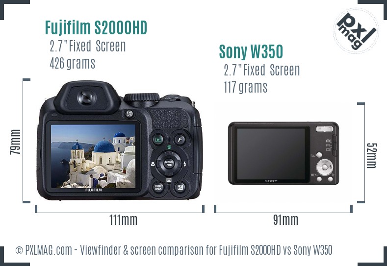 Fujifilm S2000HD vs Sony W350 Screen and Viewfinder comparison