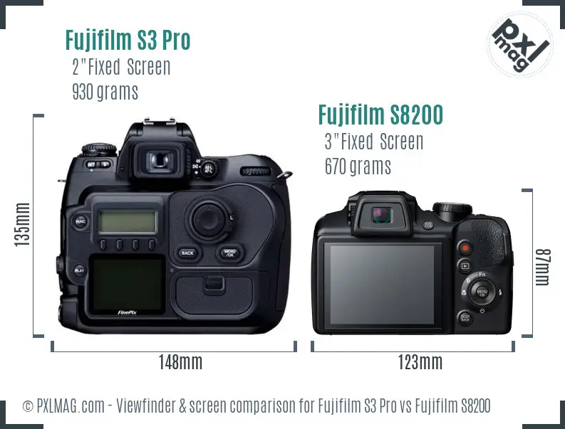 Fujifilm S3 Pro vs Fujifilm S8200 Screen and Viewfinder comparison