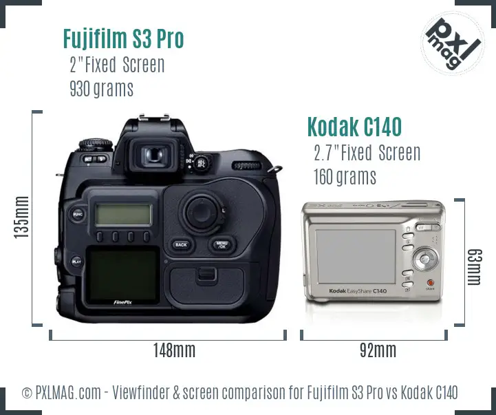 LCD screen and interface comparison