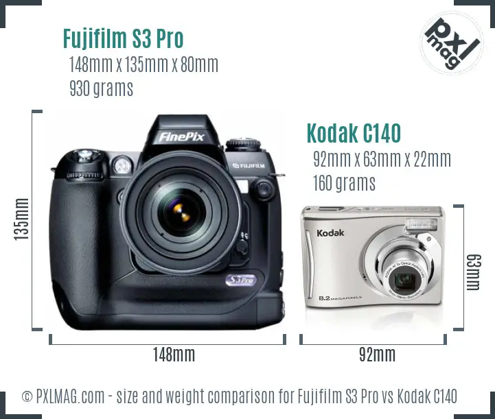 Size and ergonomics comparison