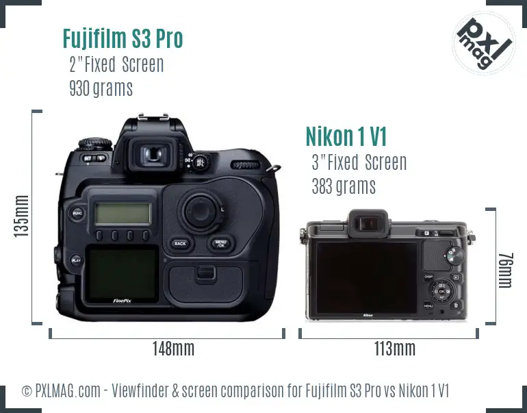 Fujifilm S3 Pro vs Nikon 1 V1 Screen and Viewfinder comparison