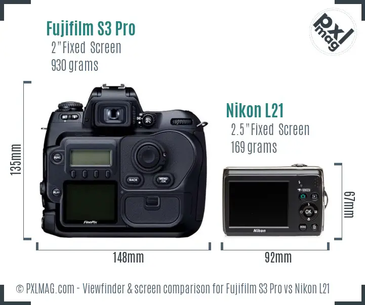 Fujifilm S3 Pro vs Nikon L21 Screen and Viewfinder comparison
