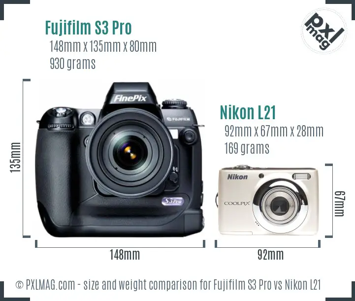 Fujifilm S3 Pro vs Nikon L21 size comparison