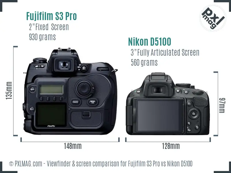 Fujifilm S3 Pro vs Nikon D5100 Screen and Viewfinder comparison