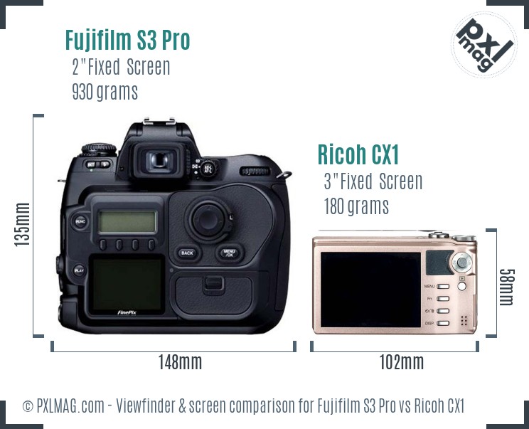 Fujifilm S3 Pro vs Ricoh CX1 Screen and Viewfinder comparison