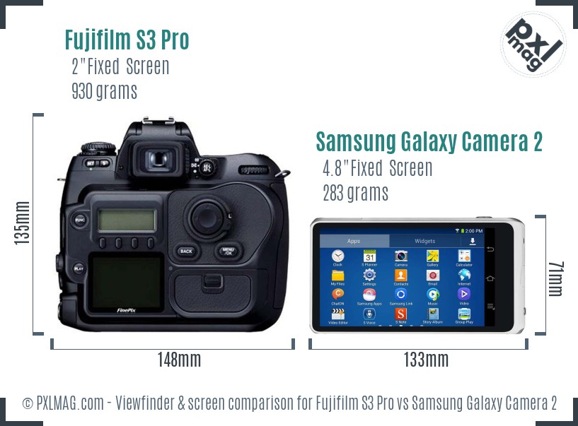 Fujifilm S3 Pro vs Samsung Galaxy Camera 2 Screen and Viewfinder comparison