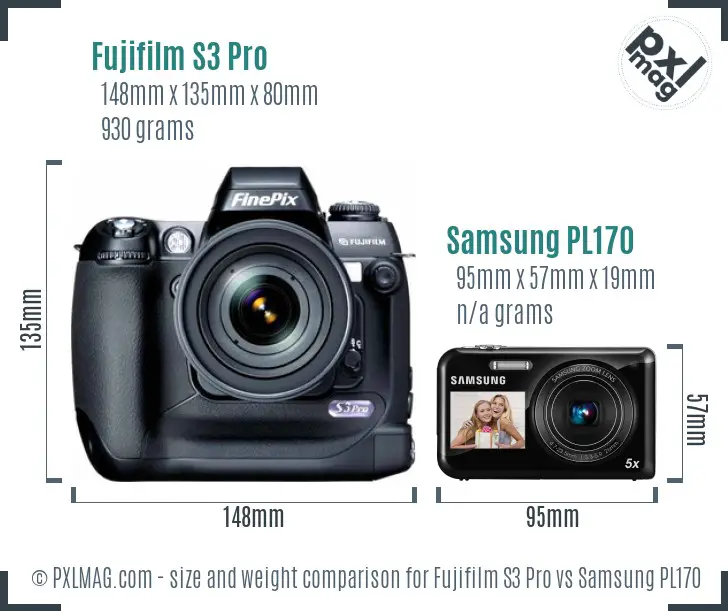 Fujifilm S3 Pro vs Samsung PL170 size comparison