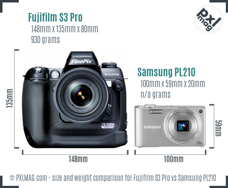 Fujifilm S3 Pro vs Samsung PL210 size comparison