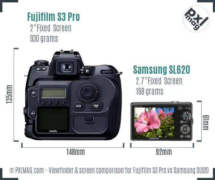 Fujifilm S3 Pro vs Samsung SL620 Screen and Viewfinder comparison