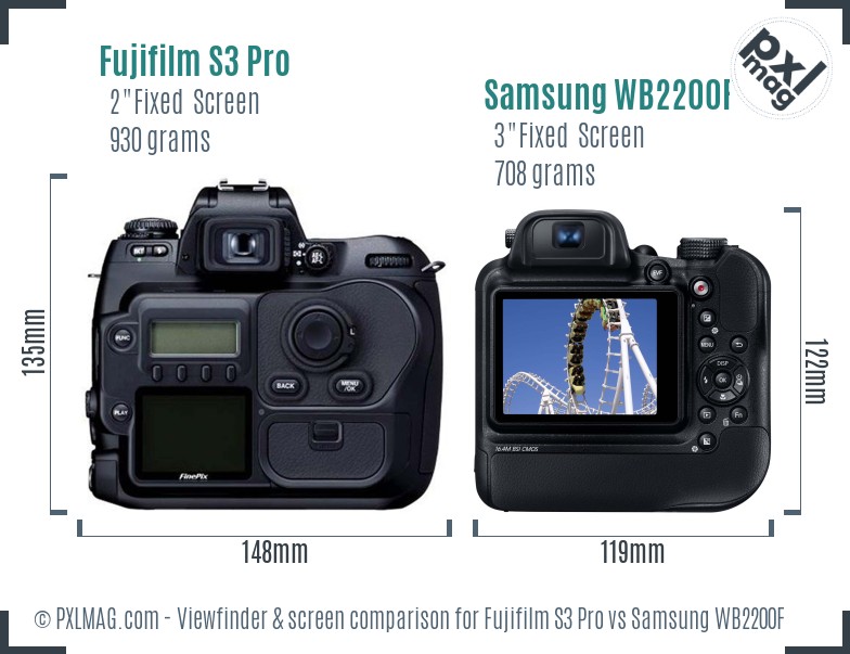 Fujifilm S3 Pro vs Samsung WB2200F Screen and Viewfinder comparison
