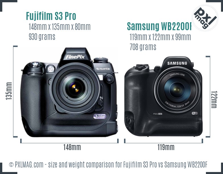 Fujifilm S3 Pro vs Samsung WB2200F size comparison