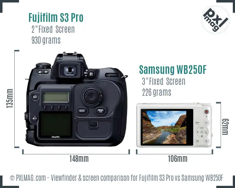 Fujifilm S3 Pro vs Samsung WB250F Screen and Viewfinder comparison