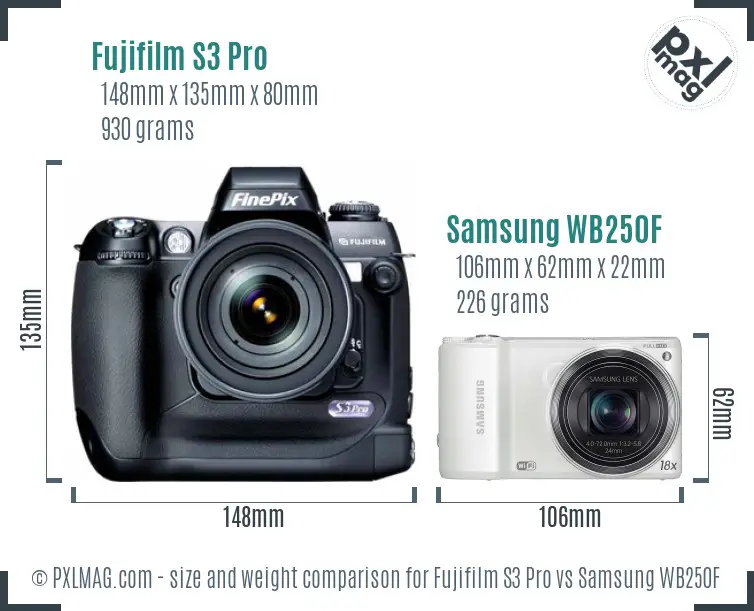 Fujifilm S3 Pro vs Samsung WB250F size comparison