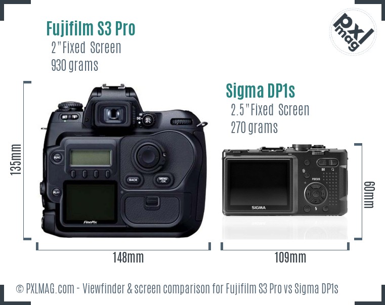 Fujifilm S3 Pro vs Sigma DP1s Screen and Viewfinder comparison