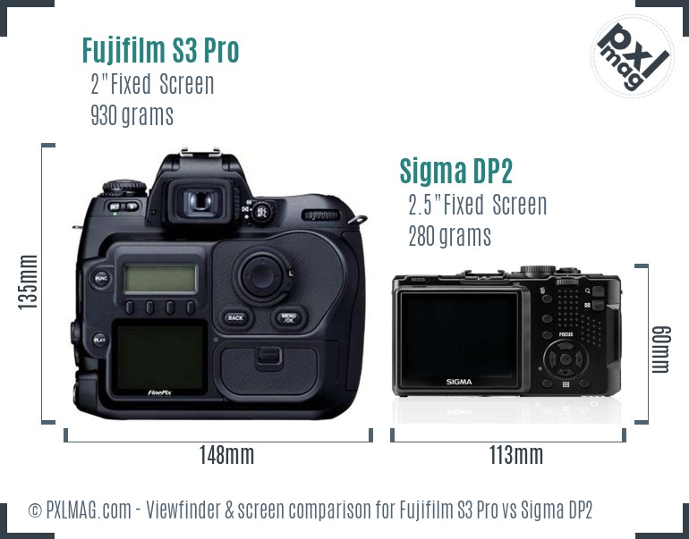 Fujifilm S3 Pro vs Sigma DP2 Screen and Viewfinder comparison