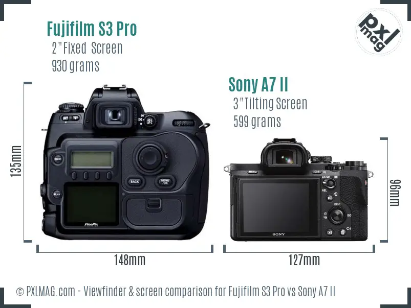 Fujifilm S3 Pro vs Sony A7 II Screen and Viewfinder comparison