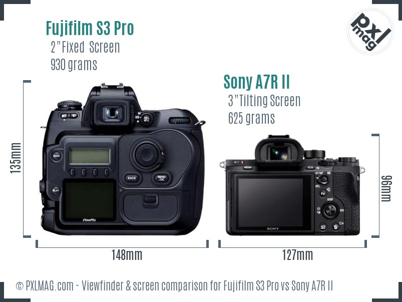 Fujifilm S3 Pro vs Sony A7R II Screen and Viewfinder comparison