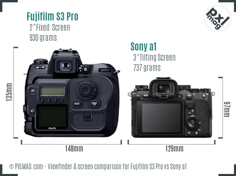 LCD screen and interface comparison