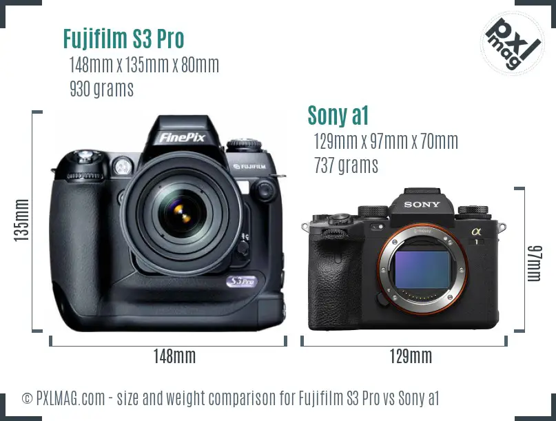 Physical size and ergonomics comparison