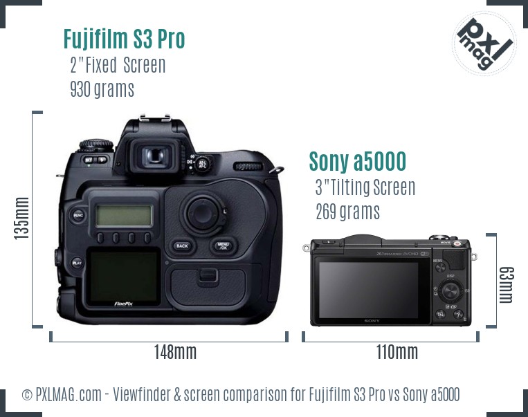 Fujifilm S3 Pro vs Sony a5000 Screen and Viewfinder comparison