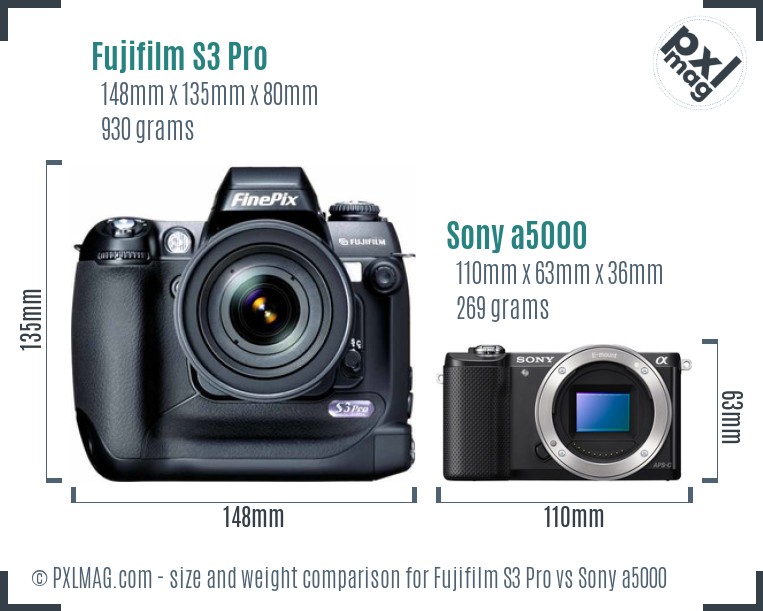 Fujifilm S3 Pro vs Sony a5000 size comparison